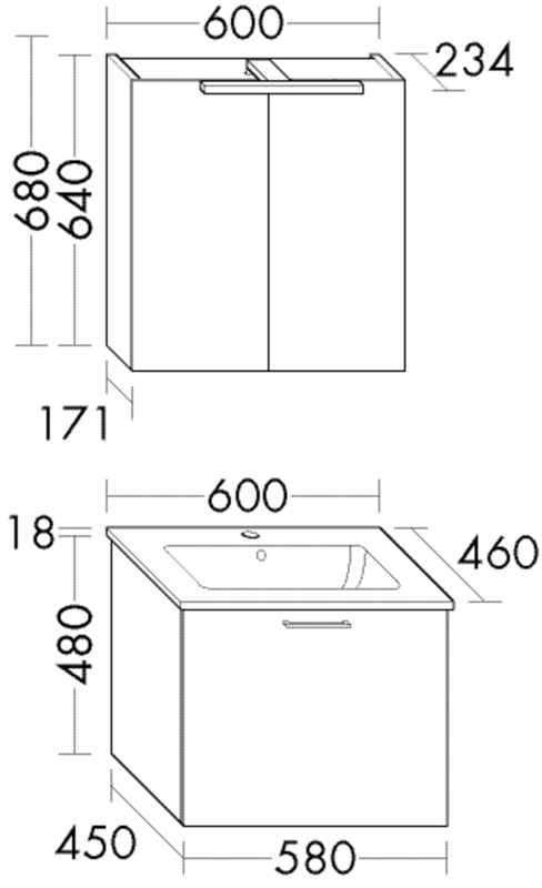 FORMAT Basic Waschtisch-Kombination