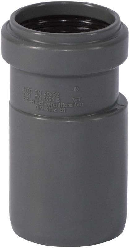FORMAT Tec HT Safe Reduktion R